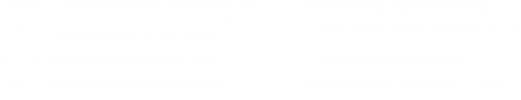 Min Software